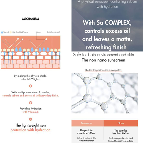 Dr. Ceuracle 5a Control No Sebum Sun Lotion Dr. Ceuracle 5a Control No Sebum Sun Lotion