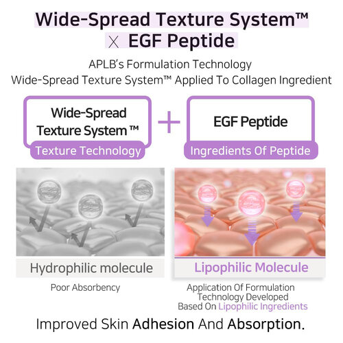 APLB Collagen EGF Peptide Facial Cream APLB Collagen EGF Peptide Facial Cream