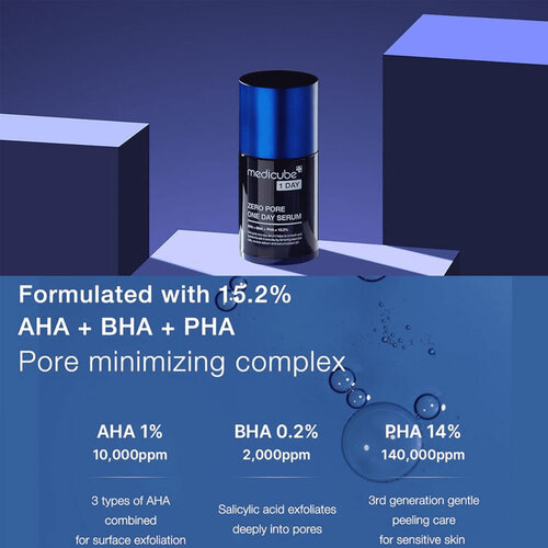 Medicube Zero Pore One Day Serum