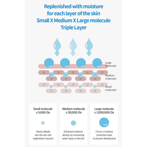 Isntree Hyaluronic Acid Watery Sun Gel SPF50+ PA++++ Isntree Hyaluronic Acid Watery Sun Gel SPF50+ PA++++