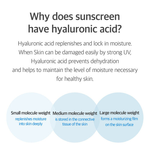 Isntree Hyaluronic Acid Watery Sun Gel SPF50+ PA++++ Isntree Hyaluronic Acid Watery Sun Gel SPF50+ PA++++