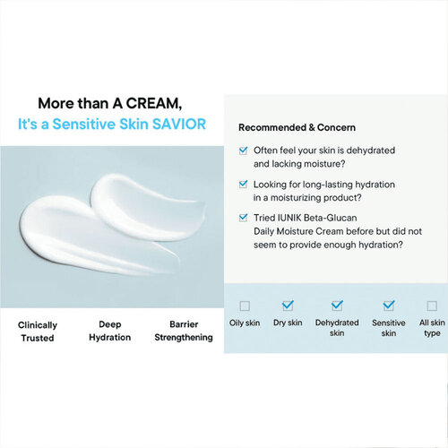 iUNIK Beta Glucan 3X Barrier Cream