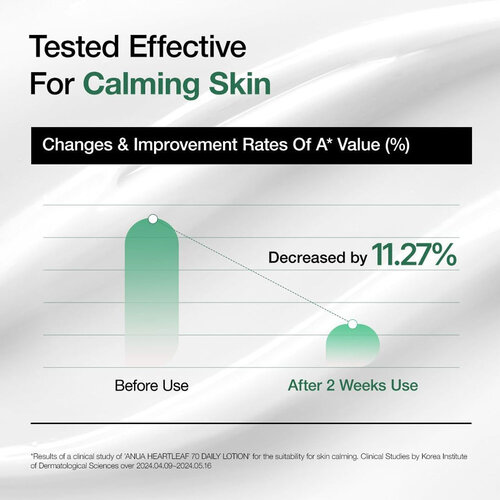 Anua Heartleaf 70% Daily Relief Lotion Anua Heartleaf 70% Daily Relief Lotion