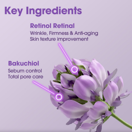 Some By Mi Retinol Bakuchiol Dual Cream Some By Mi Retinol Bakuchiol Dual Cream