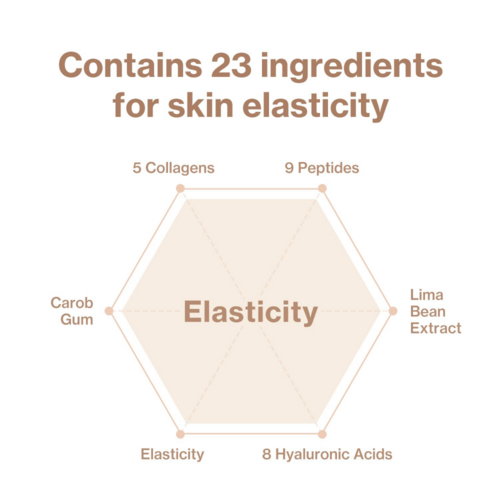 ID Placosmetics Face Fit Minus Band V2 Mask