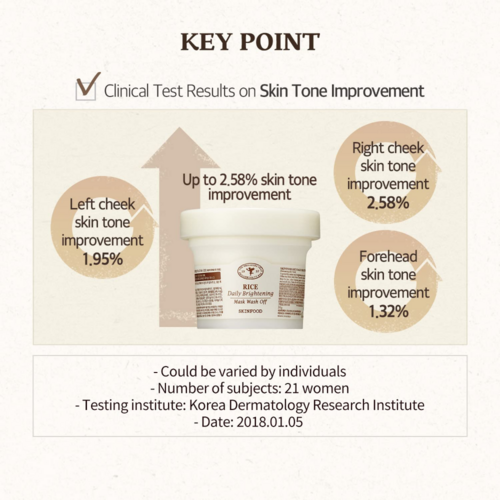 Skinfood Rice Daily Brightening Mask Wash Off