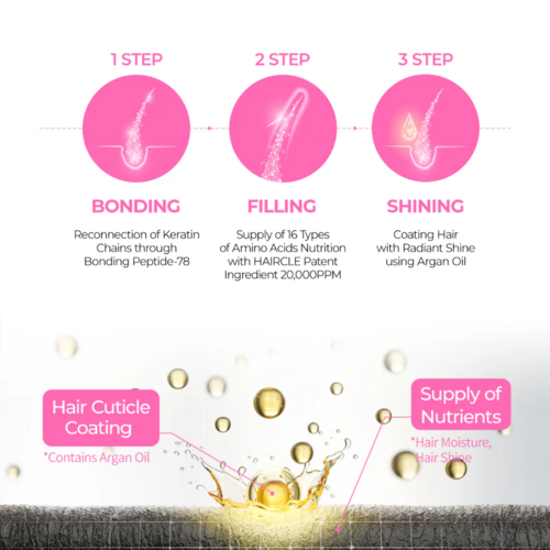 Bondex Protein Bonding Remodeling Shampoo