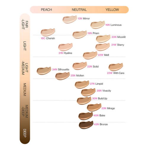 Unleashia Don't Touch Glass Pink Cushion Refill