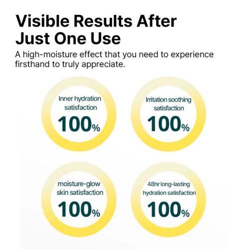 Ongredients Skin Barrier Calming Mask