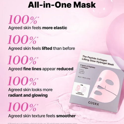 Peptide Collagen Glow Hydrogel Mask Peptide Collagen Glow Hydrogel Mask