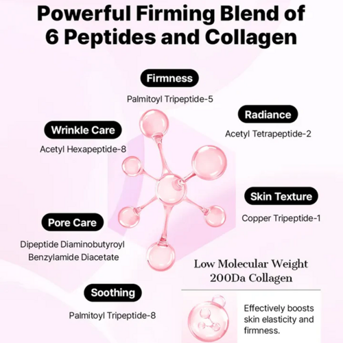 Peptide Collagen Glow Hydrogel Mask Peptide Collagen Glow Hydrogel Mask