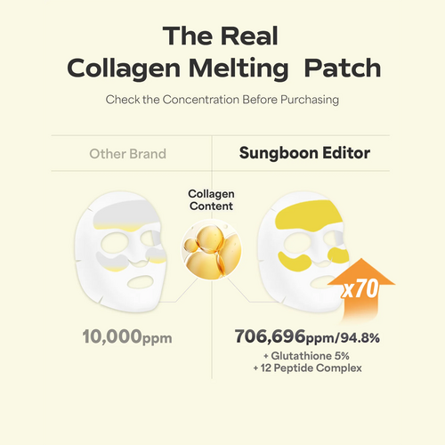Sungboon Editor Deep Collagen Melting Patch