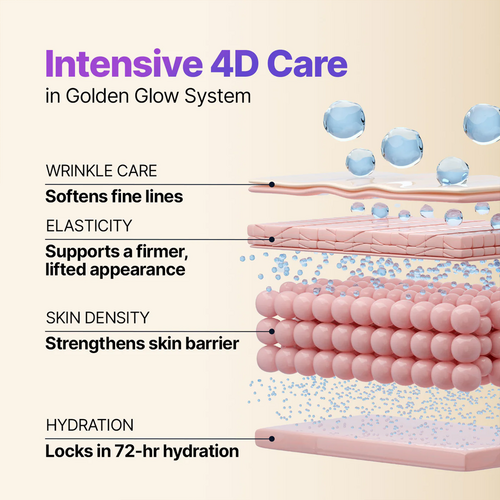 Sungboon Editor Silk Peptide EGF Intensive Gold Mask Sungboon Editor Silk Peptide EGF Intensive Gold Mask