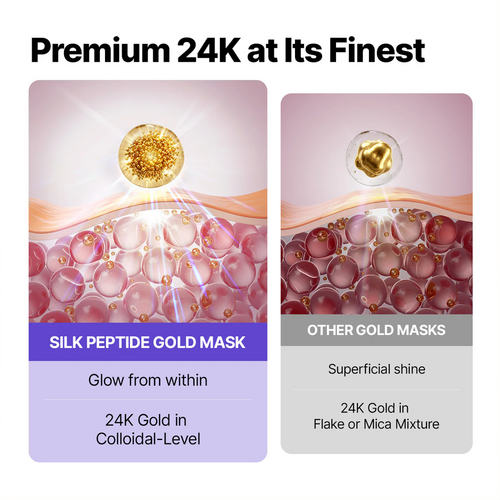 Sungboon Editor Silk Peptide EGF Intensive Gold Mask Sungboon Editor Silk Peptide EGF Intensive Gold Mask