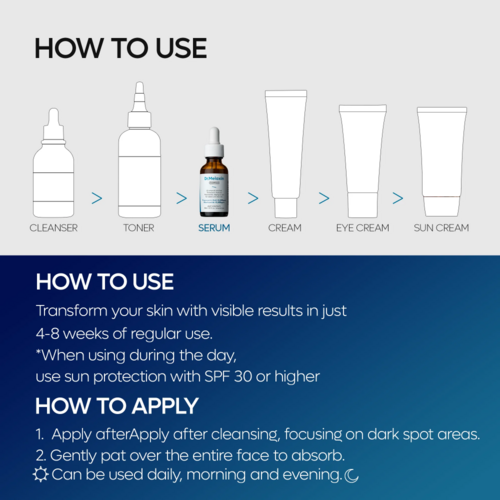 Dr.Melaxin TX Ampoule RX Dr.Melaxin TX Ampoule RX