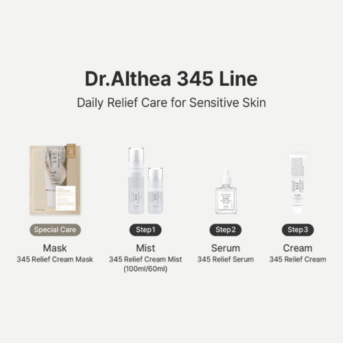 Dr. Althea 345 Relief Serum