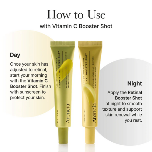 Arencia Retinal Booster Shot Arencia Retinal Booster Shot