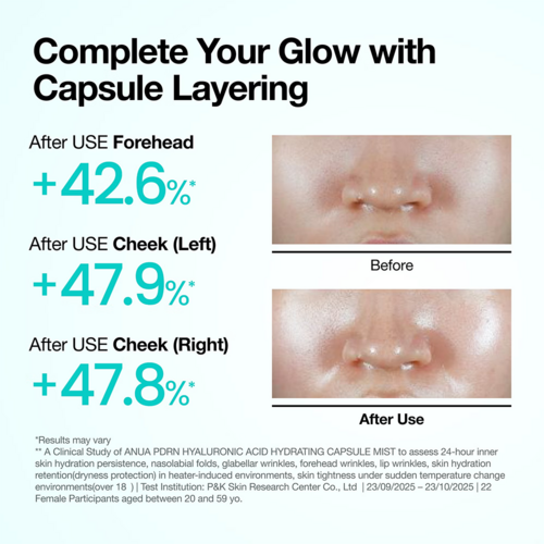 Anua PDRN Hyaluronic Acid Hydrating Capsule Mist