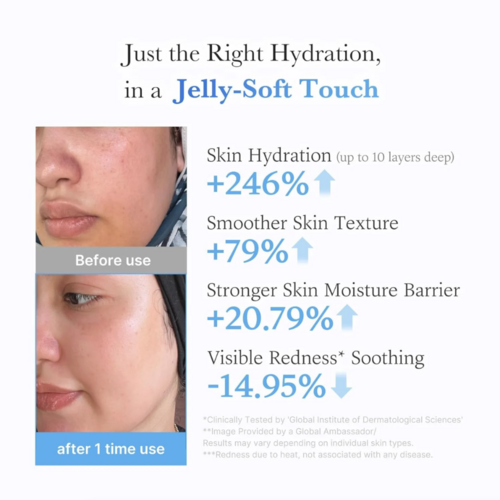 Medicube Hyaluronic Ceramide Jelly Cream Medicube Hyaluronic Ceramide Jelly Cream