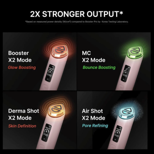 Medicube Age-R Booster Pro X2 Pink Medicube Age-R Booster Pro X2 Pink
