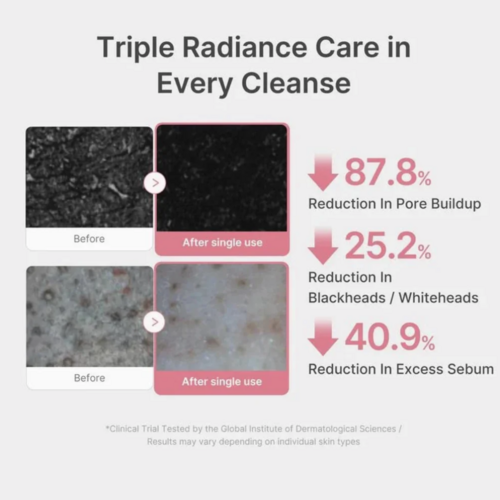 Medicube PDRN Pink Glutathione Capsule Cleansing Foam Medicube PDRN Pink Glutathione Capsule Cleansing Foam
