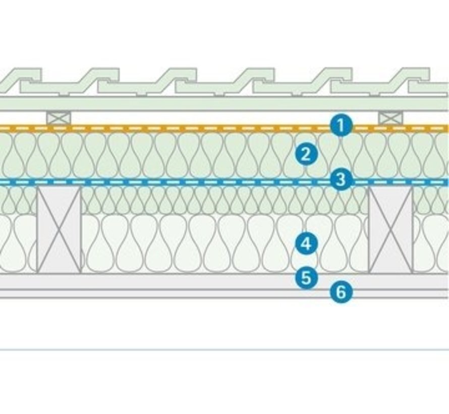 Dasaplano 0,01 connect