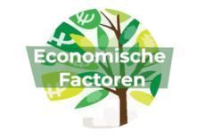 Isolatie materiaal keuze: economische factoren