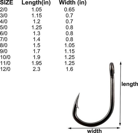 Merkloos Vishaken 60 stuks - Specimen - maat 12-10-8-6-4-2 Merkloos Vishaken 60 stuks - Specimen - maat 12-10-8-6-4-2
