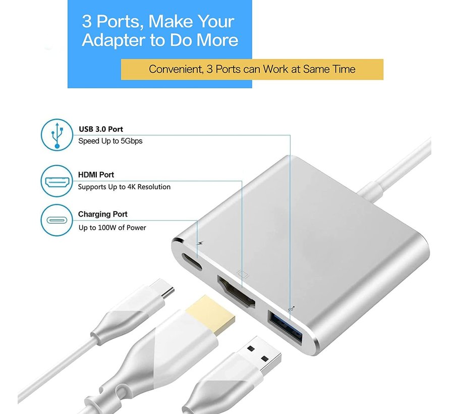 USB C to HDMI Multiport Adapter, Type C to HDMI 4K 30Hz Multiport AV Converter with USB 3.0 Port Mac HDMI Adapter USB C Digital AV Multi Port Adapter