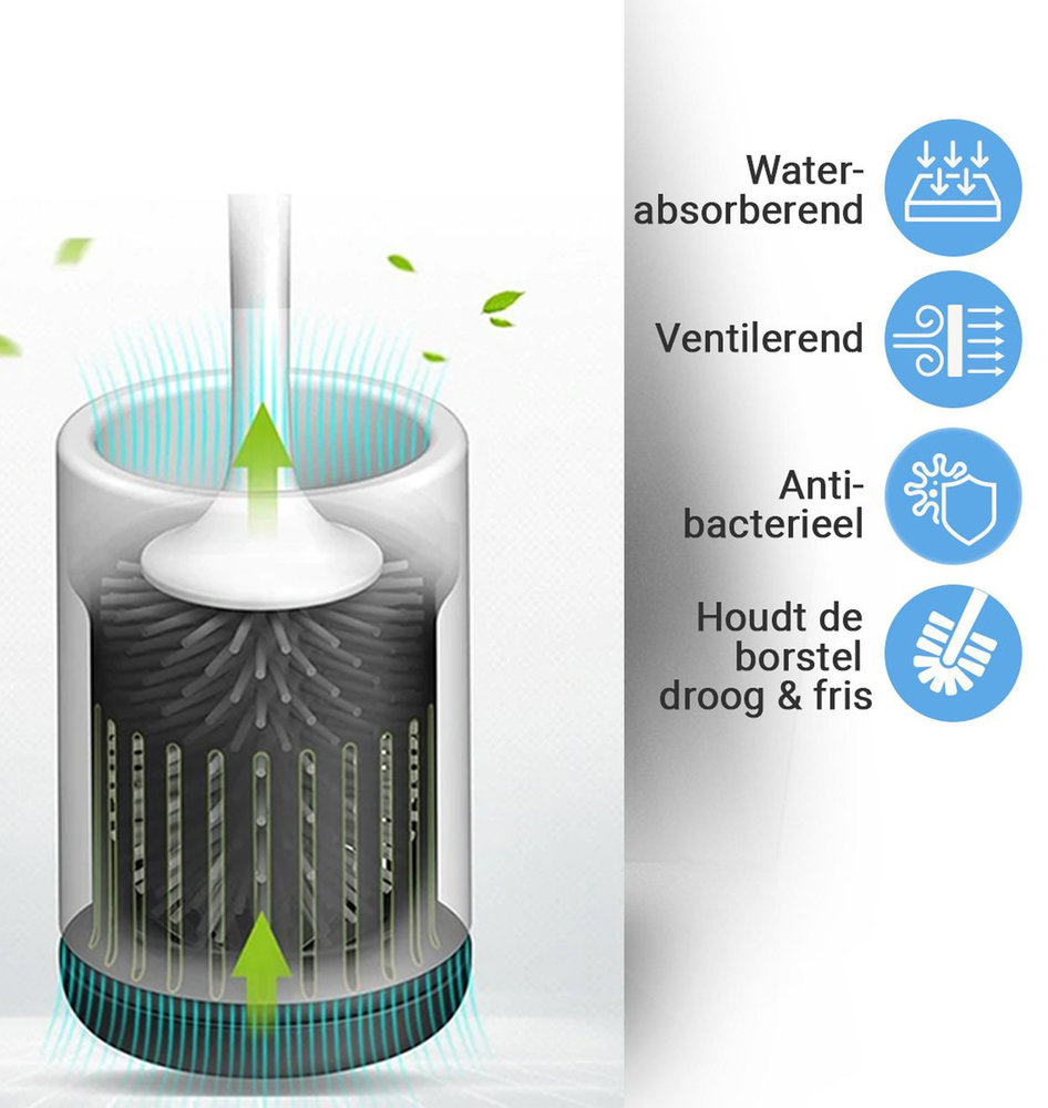 Discountershop Toiletborstel met houder Roestvrij WC Borstel met houder Toiletborstel met houder Toiletborstel in houder Hygiënisch Discountershop Toiletborstel met houder Roestvrij WC Borstel met houder Toiletborstel met houder Toiletborstel in houder Hygiënisch