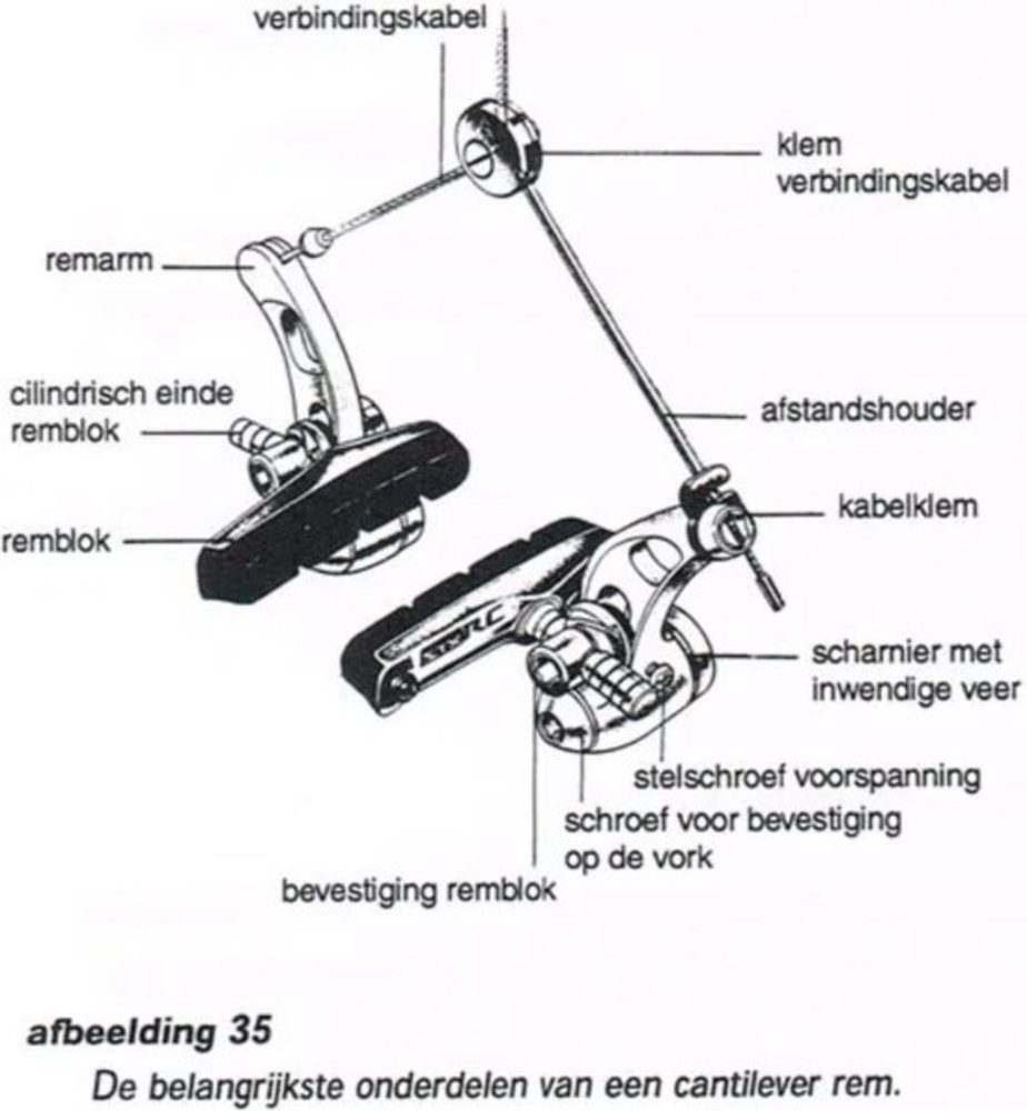 Remblokken fiets cantilever 60 mm met stift rem 6 cm x 1.5cm