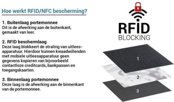 4 East Portemonnee Autosleutel RFID Antidiefstal Sleutel Etui - RFID ALLEEN JE PASJES - portemonnee dames - portemonnee heren - portemonnee pasjes - Portemonnee met creditcardhouder Sleuteletui - Sleutelmapjes - Sleuteltasje dames - 4E-008 - Grijs 4 East Portemonnee Autosleutel RFID Antidiefstal Sleutel Etui - RFID ALLEEN JE PASJES - portemonnee dames - portemonnee heren - portemonnee pasjes - Portemonnee met creditcardhouder Sleuteletui - Sleutelmapjes - Sleuteltasje dames - 4E-008 - Grijs