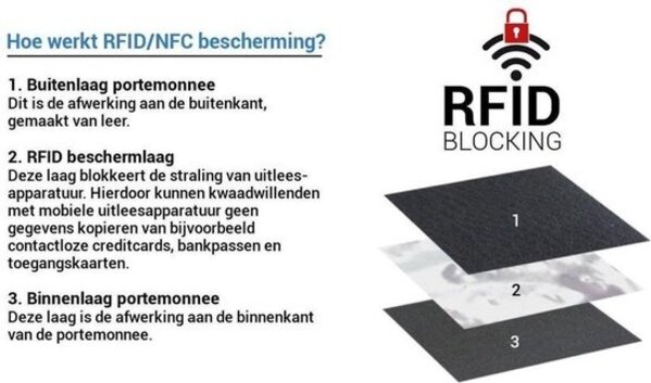 4 East Creditcardhouder Purple Portemonnee - portemonnee dames - portemonnee heren - portemonnee pasjes - Portemonnee creditcard - Portemonnee met creditcardhouder - creditcard portemonnee - Lederen portemonnee - Paars- RFID Protected Anti skim - 4E-106 4 East Creditcardhouder Purple Portemonnee - portemonnee dames - portemonnee heren - portemonnee pasjes - Portemonnee creditcard - Portemonnee met creditcardhouder - creditcard portemonnee - Lederen portemonnee - Paars- RFID Protected Anti skim - 4E-106