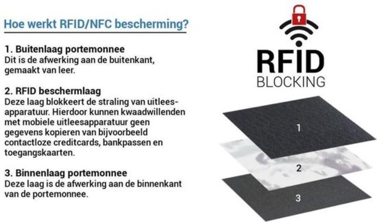 4 East Creditcardhouder Rood Portemonnee - portemonnee dames - portemonnee heren - portemonnee pasjes - Portemonnee creditcard - Portemonnee met creditcardhouder - creditcard portemonnee - Lederen portemonnee - Rood - RFID Protected Anti skim - 4E-106 4 East Creditcardhouder Rood Portemonnee - portemonnee dames - portemonnee heren - portemonnee pasjes - Portemonnee creditcard - Portemonnee met creditcardhouder - creditcard portemonnee - Lederen portemonnee - Rood - RFID Protected Anti skim - 4E-106