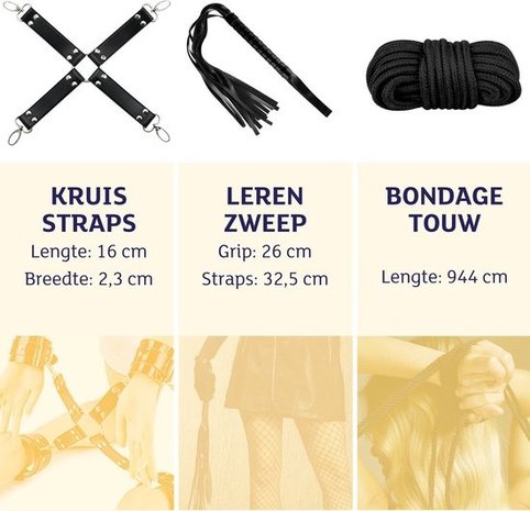 BDSM Gear Kinkology: 37 Types of Bondage and S&M Sex Toys Explained