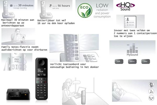 Philips PHILIPS D4751B Draadloze vaste telefoon met antwoordapparaat Philips PHILIPS D4751B Draadloze vaste telefoon met antwoordapparaat