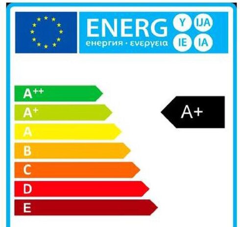 Merkloos Wake Up Light Wekker - Natuurlijk Wakker Worden - 10 Verschillende Helderheids Standen - Snooze Functie - Radio is Ontvangbaar - Alarm - Verschillende Kleuren Licht - Natuurlijke Geluiden voor een Heerlijke Ontwaking Merkloos Wake Up Light Wekker - Natuurlijk Wakker Worden - 10 Verschillende Helderheids Standen - Snooze Functie - Radio is Ontvangbaar - Alarm - Verschillende Kleuren Licht - Natuurlijke Geluiden voor een Heerlijke Ontwaking