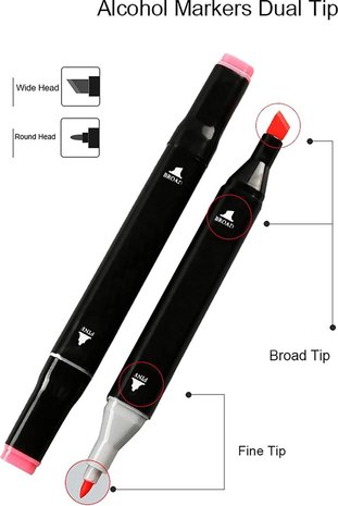 Discountershop Dubbelzijdige markering 168 st twinmarkers XXL-set - Stift met 168st Discountershop Dubbelzijdige markering 168 st twinmarkers XXL-set - Stift met 168st