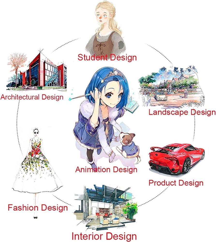 Discountershop Dubbelzijdige markering 168 st twinmarkers XXL-set - Stift met 168st Discountershop Dubbelzijdige markering 168 st twinmarkers XXL-set - Stift met 168st