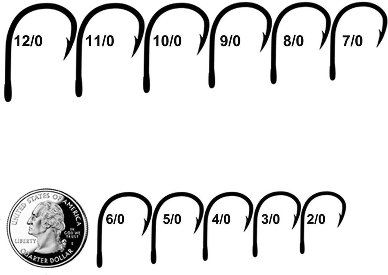 Merkloos Vishaken - met Oog - 100 stuks - 10 Maten - Hengelsport Accessoires Merkloos Vishaken - met Oog - 100 stuks - 10 Maten - Hengelsport Accessoires