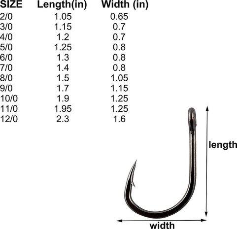 Merkloos Vishaken - met Oog - 100 stuks - 10 Maten - Hengelsport Accessoires Merkloos Vishaken - met Oog - 100 stuks - 10 Maten - Hengelsport Accessoires