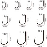 Merkloos Fishing hooks - with Eye - 100 pieces - 10 Sizes - Fishing Accessories Merkloos Fishing hooks - with Eye - 100 pieces - 10 Sizes - Fishing Accessories