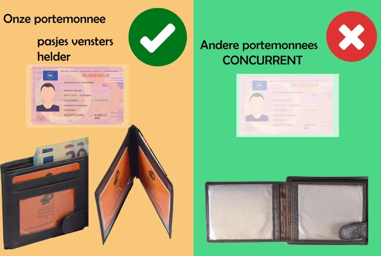 4 East Portemonnee - Portemonnee dames - Portemonnee heren - Portemonnee pasjes - RFID Protected Anti skim - 4East - 4E-209- Vintage-bruin 4 East Portemonnee - Portemonnee dames - Portemonnee heren - Portemonnee pasjes - RFID Protected Anti skim - 4East - 4E-209- Vintage-bruin