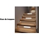 Discountershop 2x Oplaadbare LED Kastverlichting met Bewegingssensor - Cool Wit Discountershop 2x Oplaadbare LED Kastverlichting met Bewegingssensor - Cool Wit