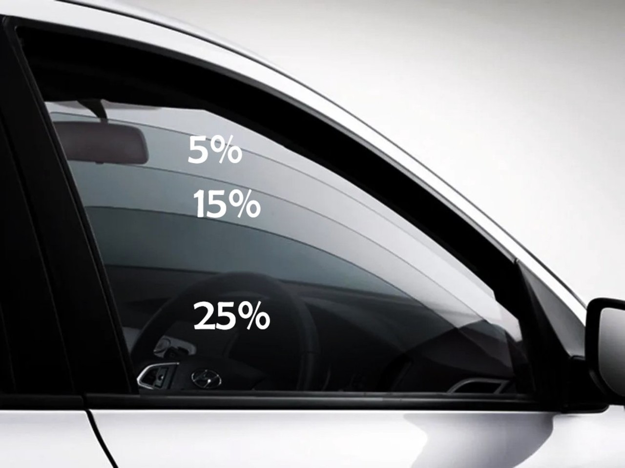 Merkloos Dunlop Sun-resistant Window Film - Self-adhesive - 300x50 Cm