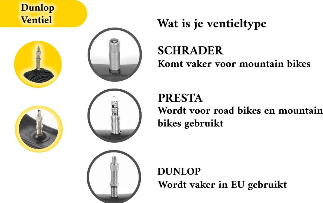 Merkloos Fiets binnenband 28 inch - 1x Binnenband 28 Inch (28/47-609/635 (28 x 1 5/8 x 1 3/8) Zwart - fietsbinnenband 28 inch, breed, Dunlop-ventiel, lekvrij Merkloos Fiets binnenband 28 inch - 1x Binnenband 28 Inch (28/47-609/635 (28 x 1 5/8 x 1 3/8) Zwart - fietsbinnenband 28 inch, breed, Dunlop-ventiel, lekvrij