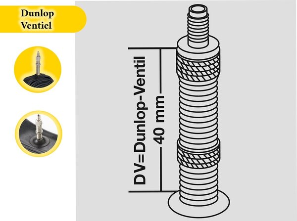 Merkloos Fiets binnenband 28 inch - 2 stuks in de verpakking binnenband 28 Inch (28/47-609/635 (28 x 1 5/8 x 1 3/8) Zwart - fietsbinnenband 28 inch, breed, Dunlop-ventiel, lekvrij Merkloos Fiets binnenband 28 inch - 2 stuks in de verpakking binnenband 28 Inch (28/47-609/635 (28 x 1 5/8 x 1 3/8) Zwart - fietsbinnenband 28 inch, breed, Dunlop-ventiel, lekvrij
