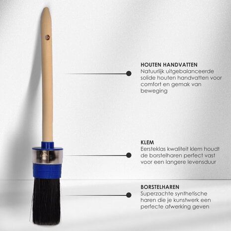 Discountershop Kwalitatieve Synthetische Verfkwasten - Brede en Ronde Kwasten - Zwart - 4x25 cm Discountershop Kwalitatieve Synthetische Verfkwasten - Brede en Ronde Kwasten - Zwart - 4x25 cm