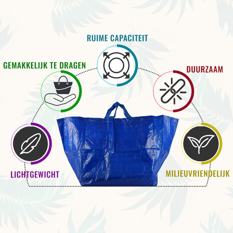 Discountershop Kunststof Opbergtas 60L | Blauw | 37cm x 40cm x 41cm | Herbruikbare Boodschappentas en Jumbo Verhuizen tassen | Opbergzak met Handvatten | Perfect als Winkelen en Wasserij Tassen, Strand & Picknick