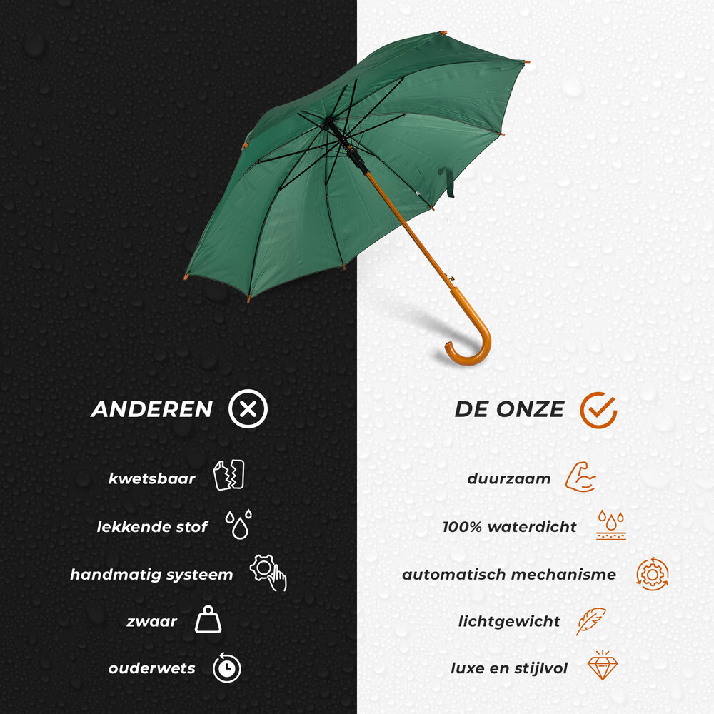 Discountershop Automatic Green Umbrella 98 cm – Windproof Umbrella for Adults | Durable Large Rain Umbrella with Wooden Shaft & Handle